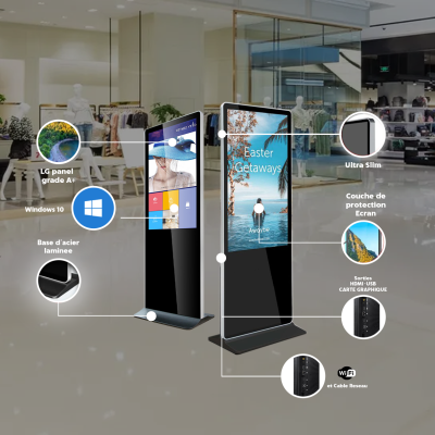 Écran interactif